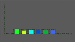 Barchart Employee Potential Stock Footage