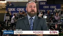 Options Insight: A Golden Opportunity in Gold? News Clip