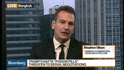 U.S. Business Alarmed at Nafta Tension News Clip