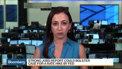 How Will Friday's Jobs Report Impact the Fed? News Clip
