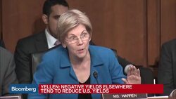 Fed's Yellen: Remedy Deficiencies in Banks' Living Wills News Clip