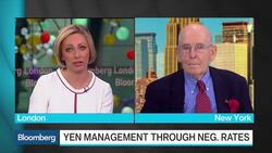 Negative Rates Point to Desperation, Says Gary Shilling News Clip