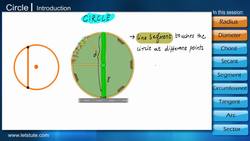 Introduction to Circles: Terminologies and Concepts Instructional Video