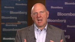 Ballmer Says Measuring Productivity Is a Weird Concept News Clip