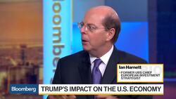 A Trump Trade Reality Check for U.S. Markets News Clip