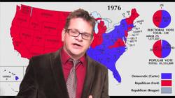 The 1976 Election Explained Instructional Video