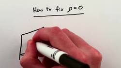 Einstein and The Special Theory of Relativity Instructional Video