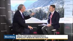 Ray Dalio: Stock Rally, Bond Sell-Off Is Logical News Clip