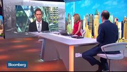 HSBC's Laidler Sees S&P Dropping to 1,960 News Clip