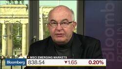Is the Worst Over For Emerging Markets? News Clip