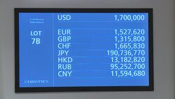 CLEAN : Twombly Bacon top Christie's $448mn auction in NY News Clip