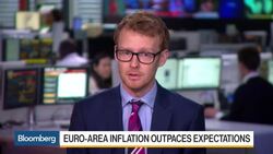 Euro-Area Inflation Gain Pressures ECB Outlook News Clip