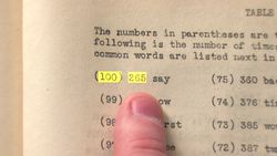 How Some Words Get Forgetted Instructional Video