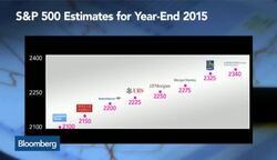 Most Important Correlation Now Is Euro and Oil: Emanuel News Clip