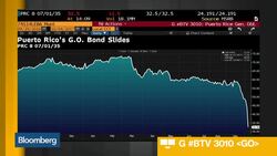 Mulvaney Says Puerto Rico Won't Get a Debt Bailout News Clip