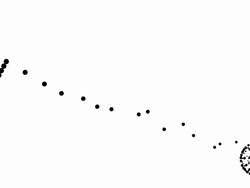 CONSTANT TREND CHART - global icon, pure black dots (TRANSITION) Stock Footage