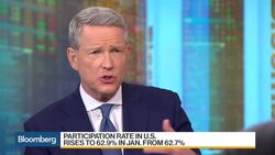 A Deep Dive Into U.S. Jobs, Wages, and Underemployment News Clip