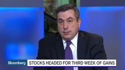 Investors' Market Fear Turns to Fear of Missing Out News Clip