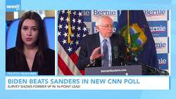 Newsy's Latest Politics Headlines News Clip