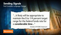 Federal Reserve Key Words: Patient or Considerable? News Clip