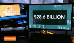 Alibabaa Jack Ma Asias Richest With $28.6B Fortune News Clip