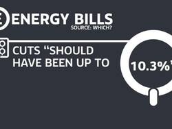 Gas and Electricity bills should be cheaper because of oil prices News Clip