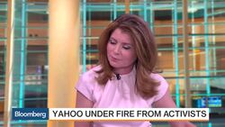 What Is Starboard's Goal With Yahoo Board Plan? News Clip