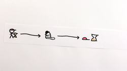 Solution to the Grandfather Paradox Instructional Video