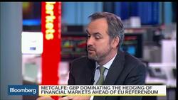â€˜Brexitâ€™ â€“ Could Pound Volatility Get Worse? News Clip