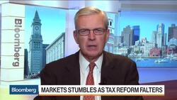 David Joy Sees Trend Intact In Equity Markets News Clip