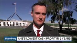 ANZ Profit Tumbles to Lowest in Nearly Six Years News Clip