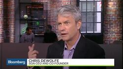 Why SGN Is Buying Game Developer TinyCo News Clip