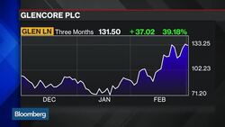Glencore Investor Herro Wants Debt Reduction Focus News Clip