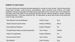 Report reveals laundering through Dubai property market News Clip