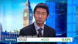 Yu: U.S. Dollar Move Is a Surge, Not Brutal News Clip