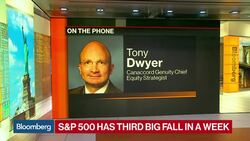 Dwyer: A Correction Feels Healthy Until You Get One News Clip