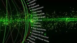 Vegan terminology Stock Footage