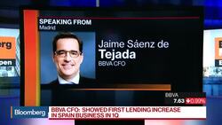 BBVA's CFO on Credit Demand, EM, Interest Rates News Clip