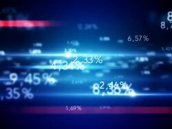 percentages Stock Footage