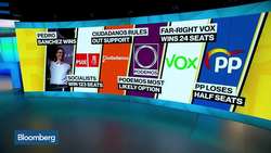 Spain’s Sanchez to Focus on Fiscal Consolidation, Advisor Says News Clip