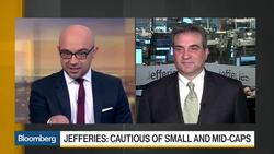 Small-Cap Rally: Too Far Too Fast? News Clip