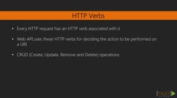 Learning ASP.NET Web API (Video 10) Instructional Video