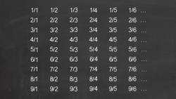 TED-Ed: How big is infinity? - Dennis Wildfogel Instructional Video