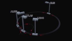 CERN Large Hadron Collider: How it works Instructional Video