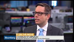 See Euro at 115 or 112 by End of 2015: Nomura News Clip