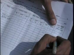 Census held of endangered Royal Bengal tigers News Clip