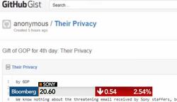 How Has Sony Stock Been Treated by Investors? News Clip