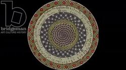 Animated 19th century zoetrope with geometric patterns Stock Footage