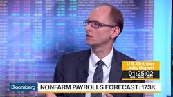 Is Something Wrong With Fed's Inflation, Jobs Model? News Clip