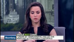 Whats Weighing Senior Citizens Down? News Clip